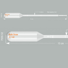 P200 Pipettes de transfert jetables DROPETTE® - Simport